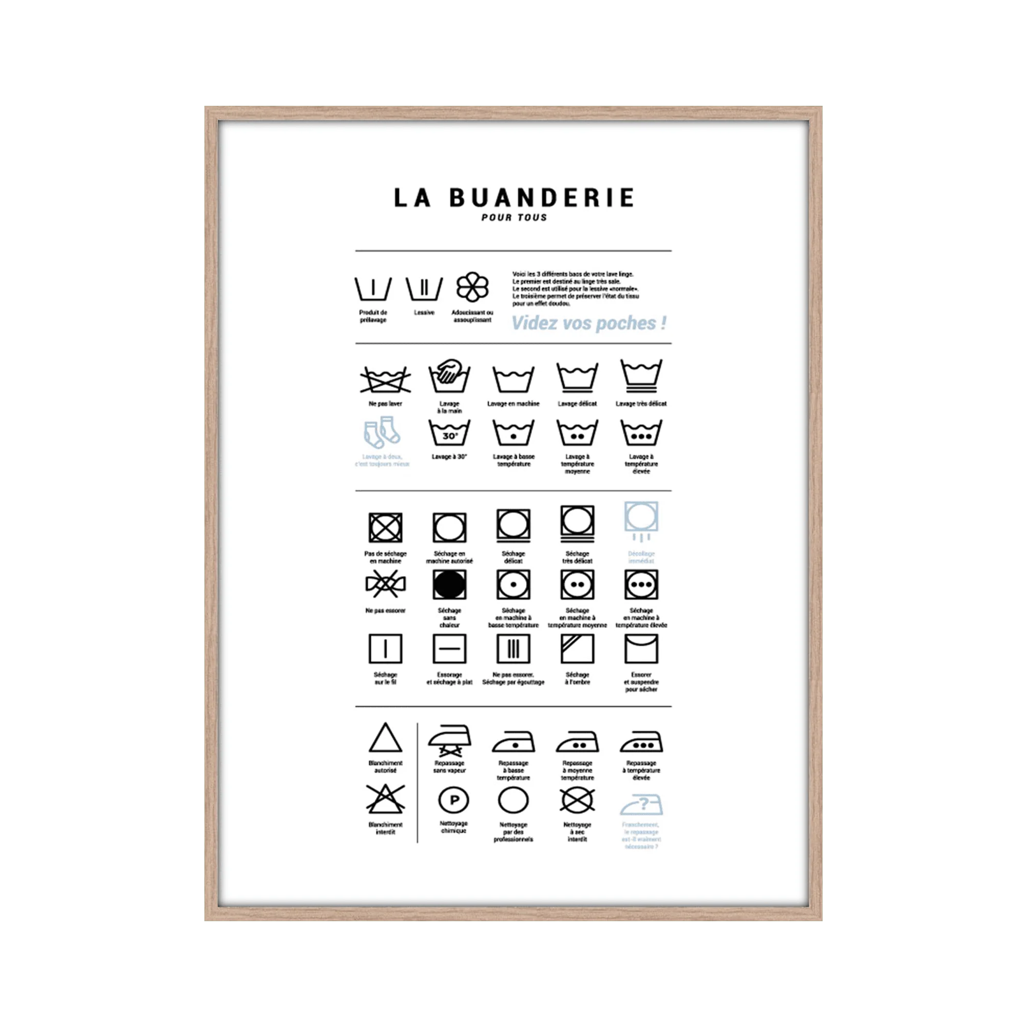 LA BUANDERIE