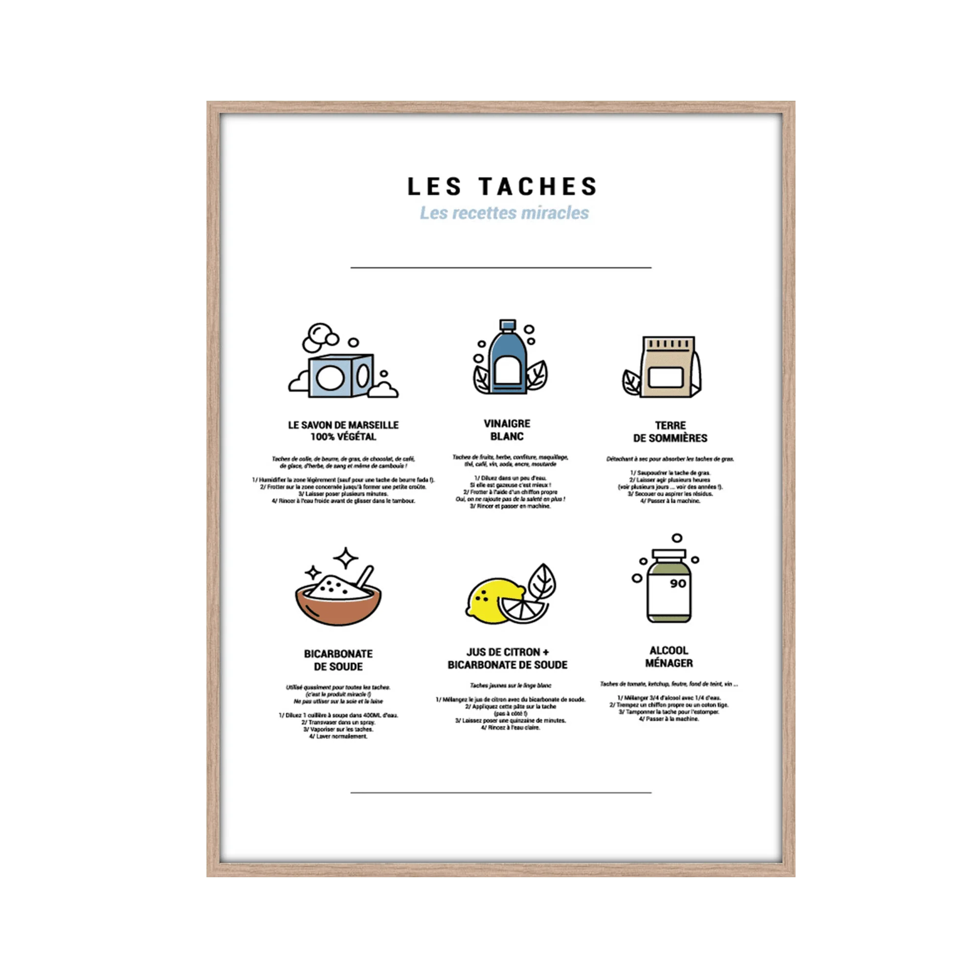 LES TACHES