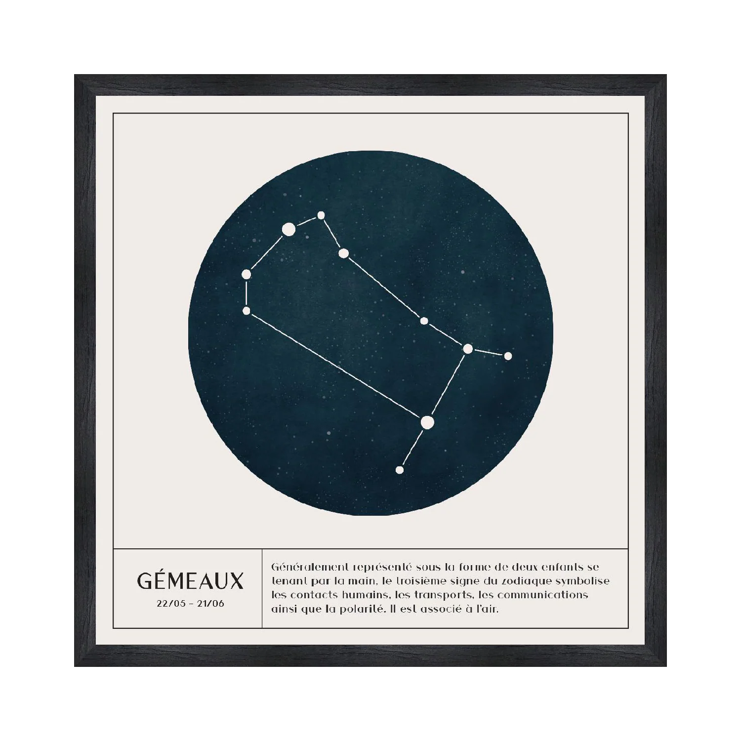 GÉMEAUX